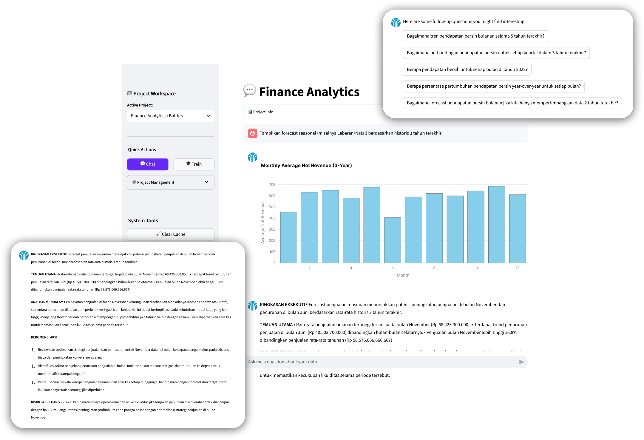 Synchro Chat Insights Dashboard